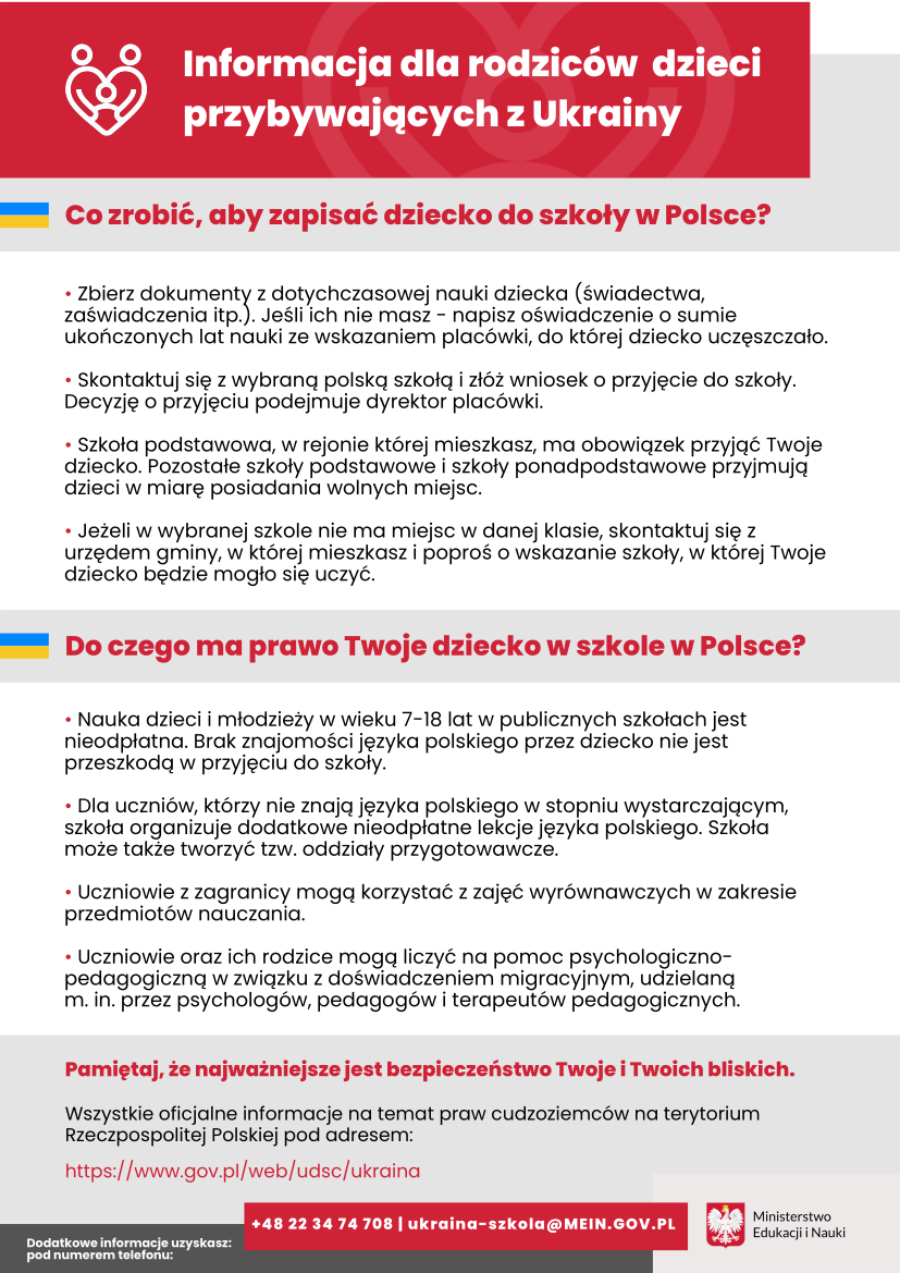 Informacja dla rodzicow dzieci przybywajacych z Ukrainy wersja w jezyku polskim